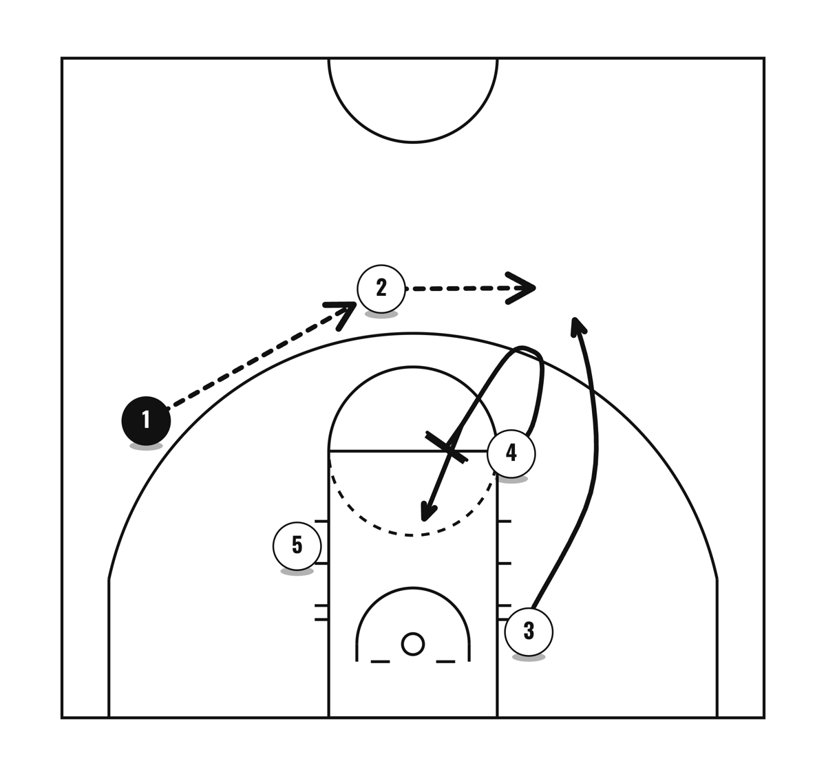Box Set - Zipper Cut to Overload, diagram 2 of 4