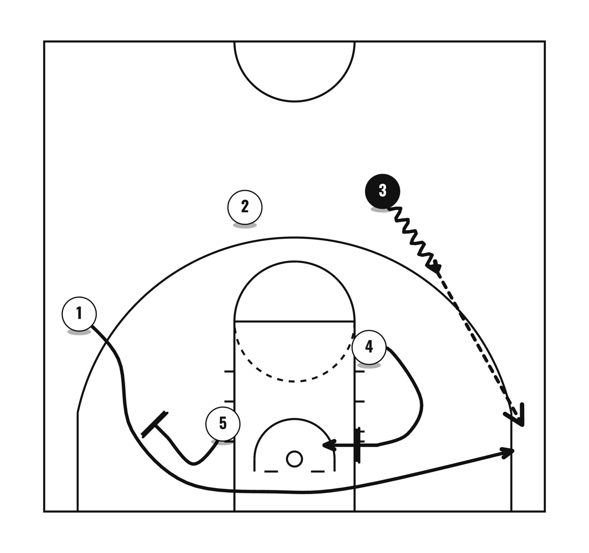 Box Set - Zipper Cut to Overload, diagram 3 of 4