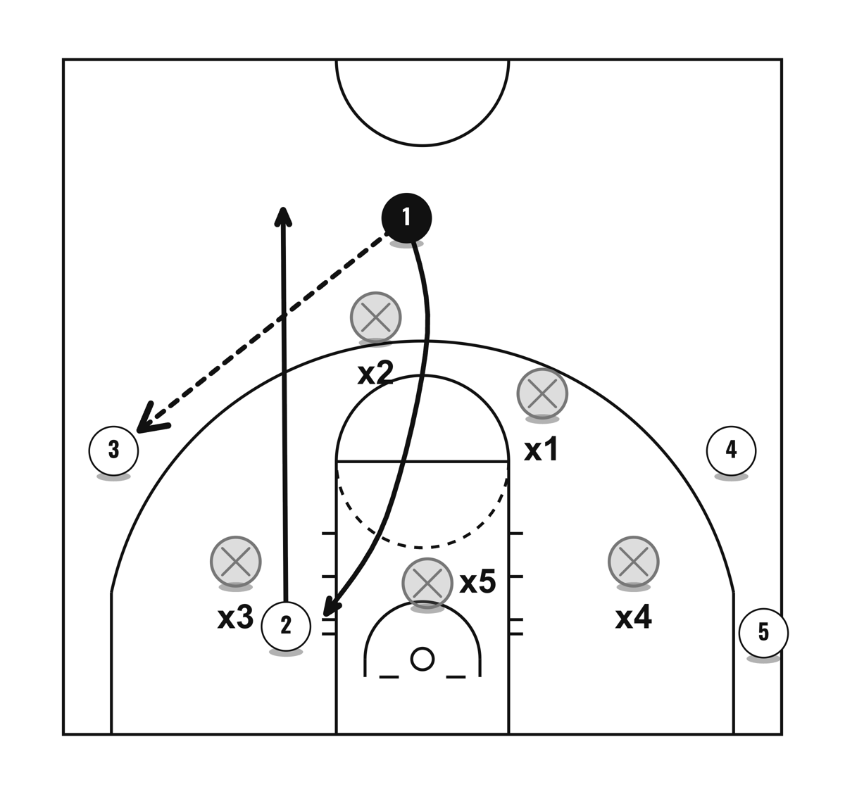 Ohio, diagram 1 of 2