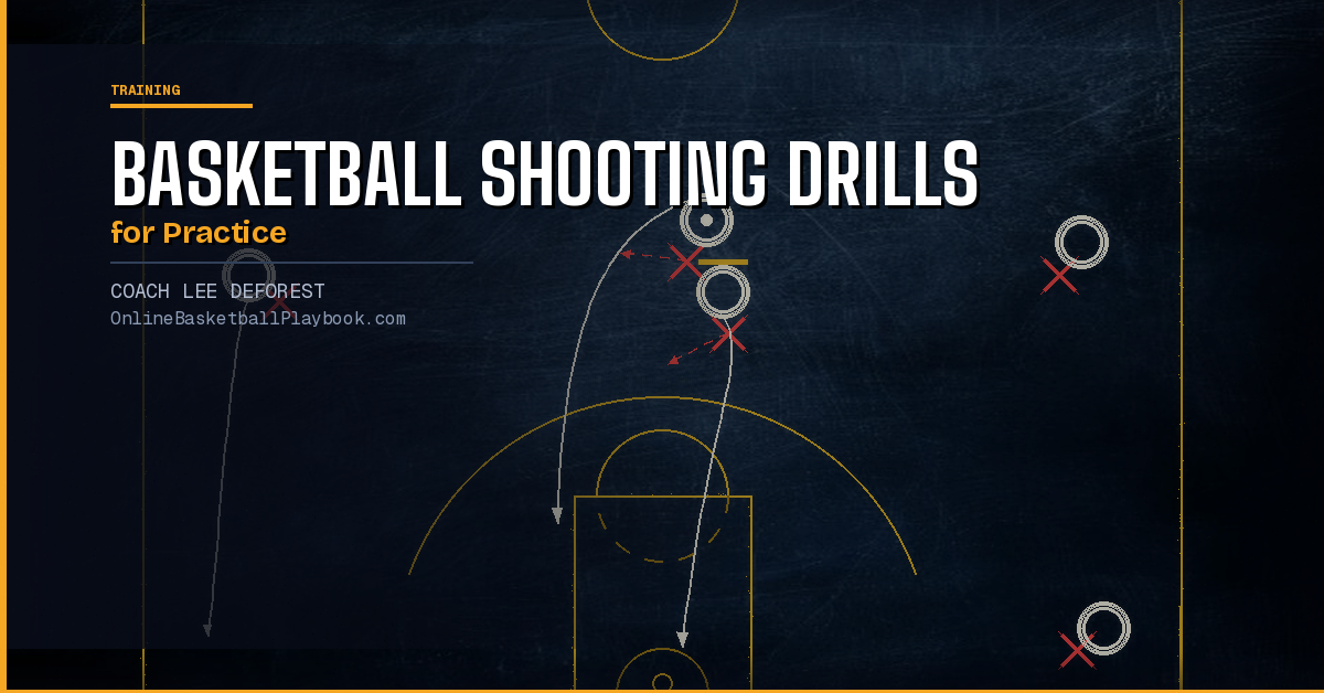 Basketball Shooting Drills for Practice