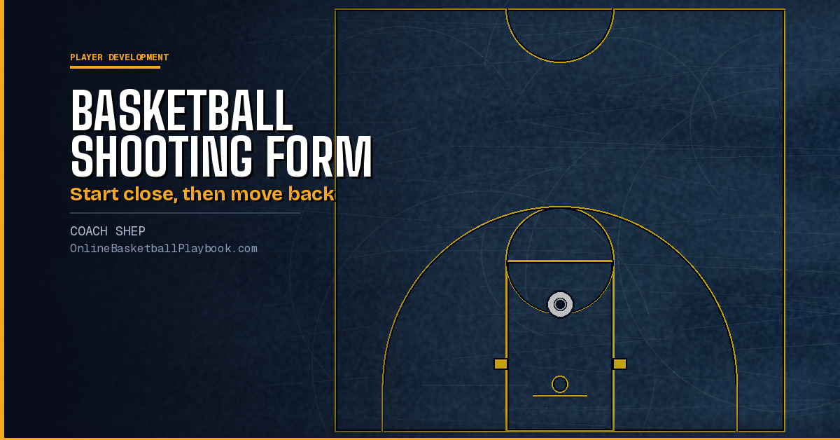 Basketball Shooting Form: Step-by-Step Mechanics