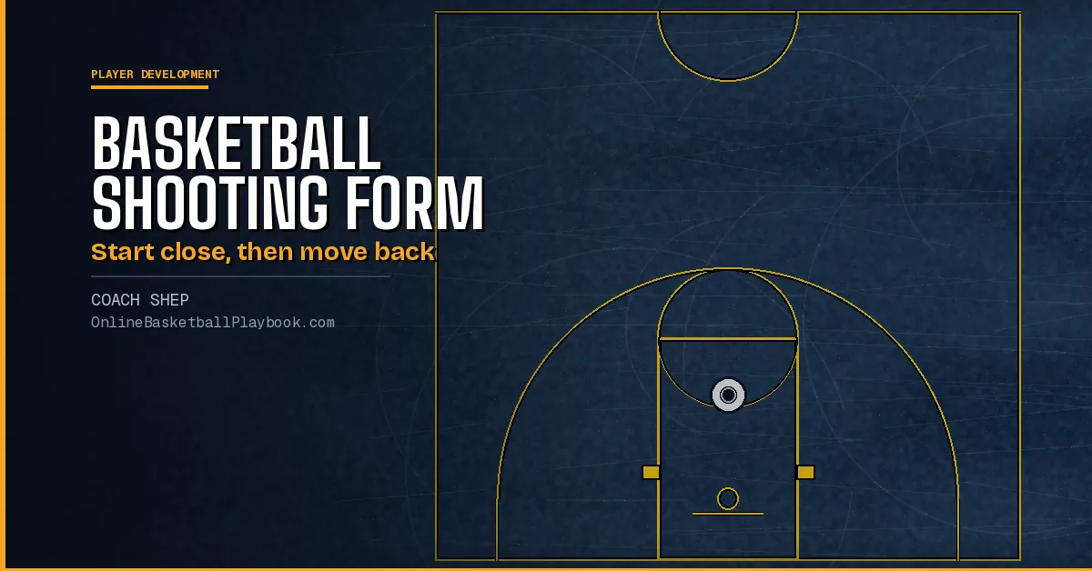 Basketball Shooting Form: Step-by-Step Mechanics