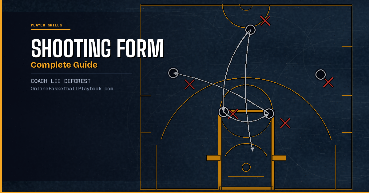 Basketball Shooting Form: The Complete Teaching Guide