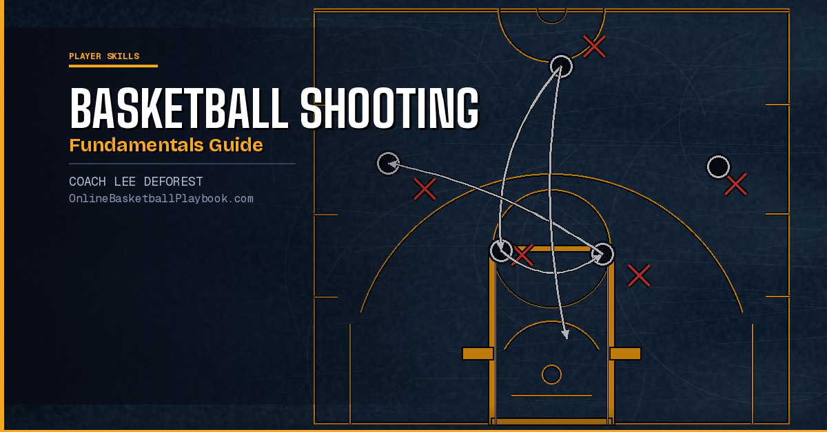 Basketball Shooting Fundamentals: Complete Coach Guide