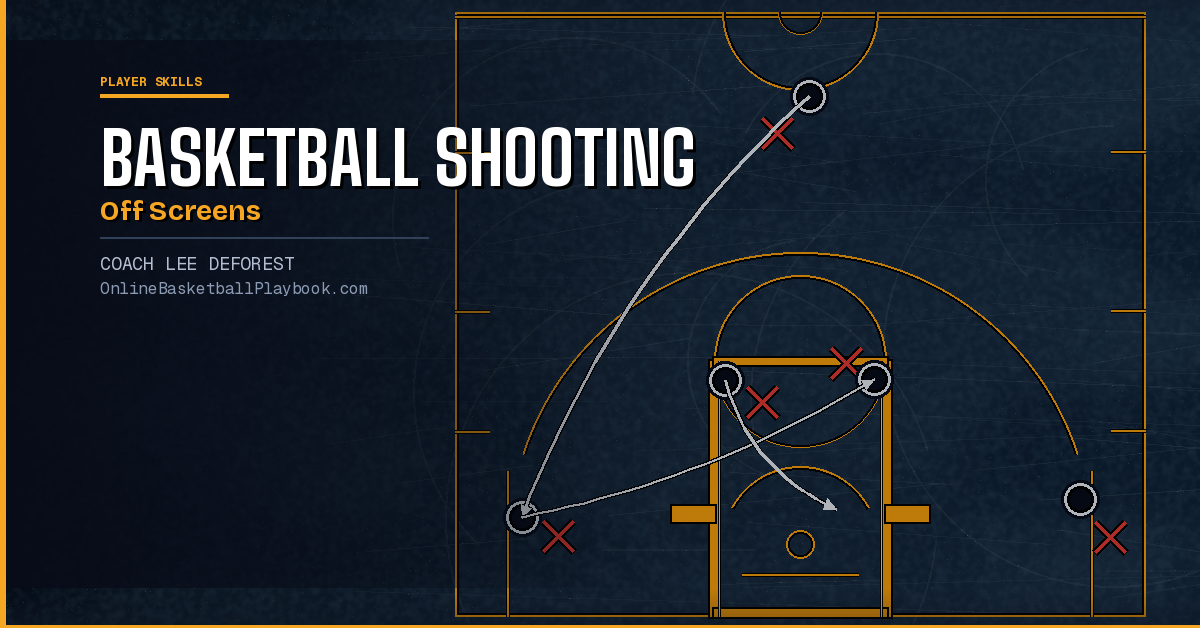 Basketball Shooting Off Screens: Complete Guide