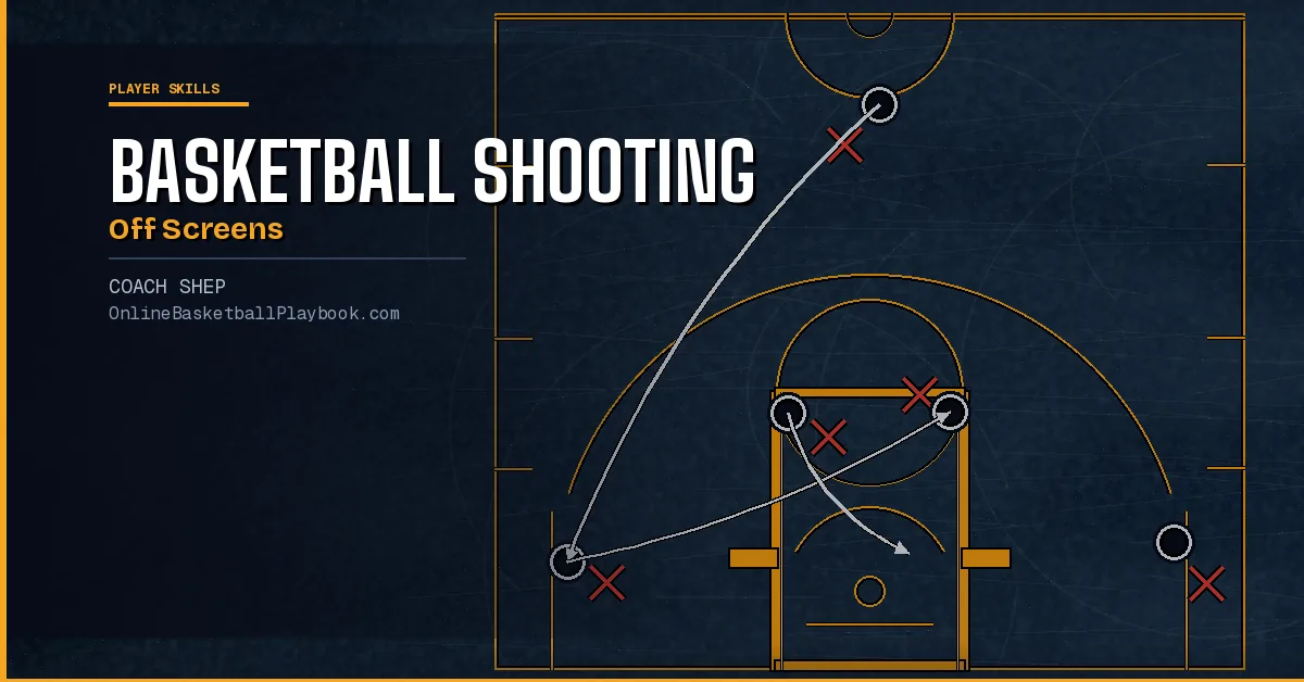 Basketball Shooting Off Screens: Complete Guide