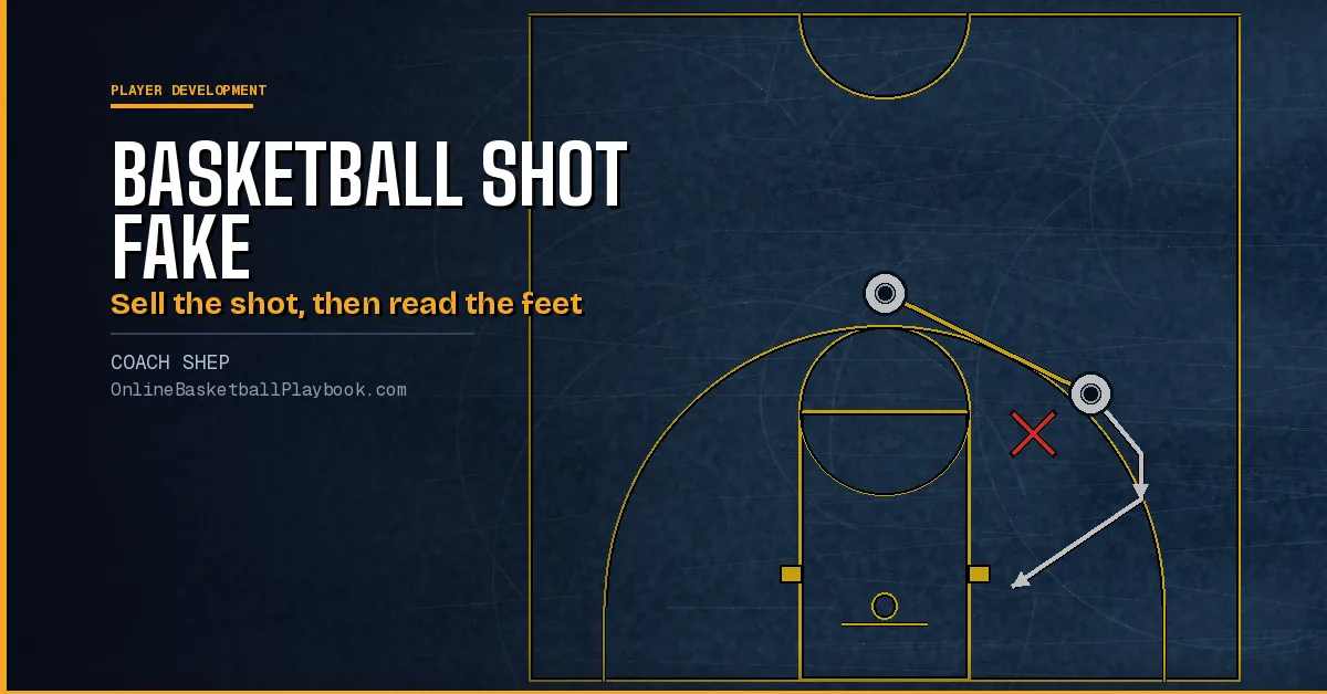 Basketball Shot Fake (Pump Fake): How to Do It and Teach It