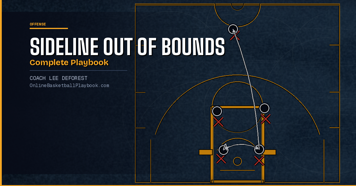 Sideline Out of Bounds Plays: Complete Playbook