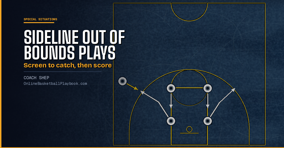 Sideline Out of Bounds Plays: SLOB Sets, Reads and Practice