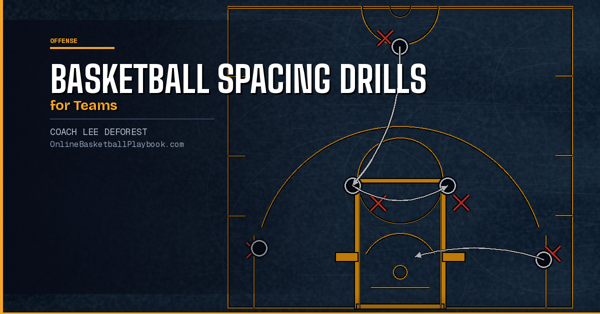 Basketball Spacing Drills for Teams