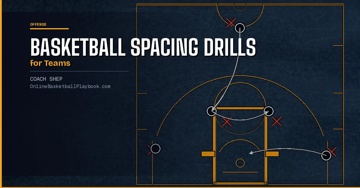 Basketball Spacing Drills for Teams
