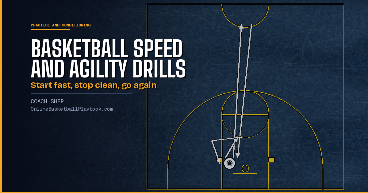 Basketball Speed and Agility Drills: Sprints, Starts and Stops