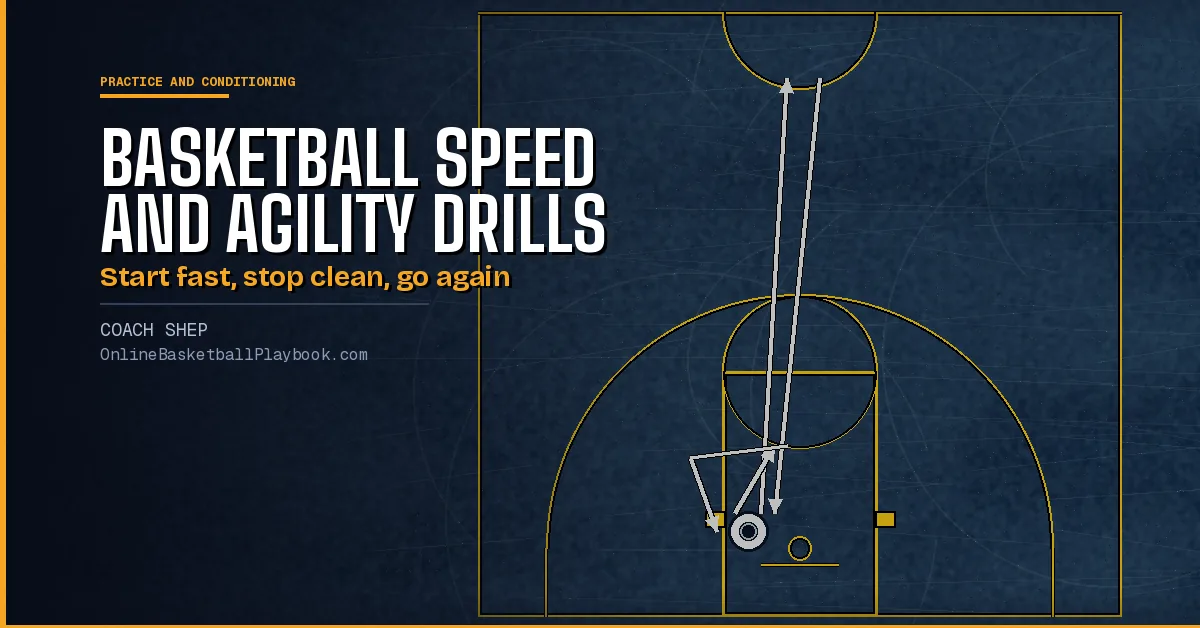 Basketball Speed and Agility Drills: Sprints, Starts and Stops