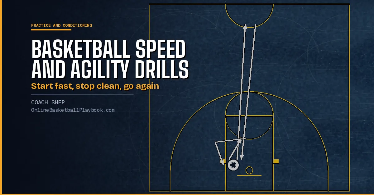 Basketball Speed and Agility Drills: Sprints, Starts and Stops