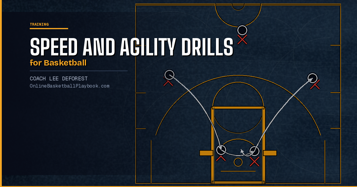 Basketball Speed and Agility Drills