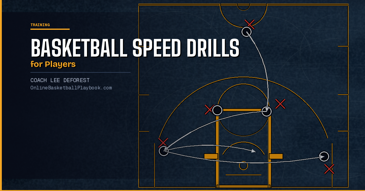 Basketball Speed Drills for Players