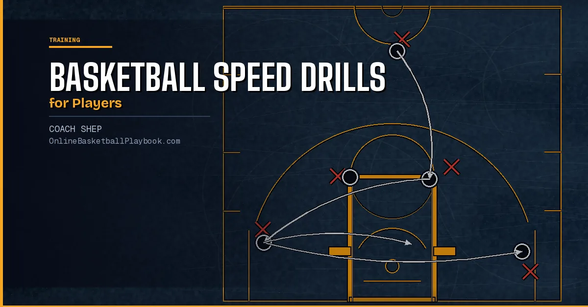 Basketball Speed Drills for Players