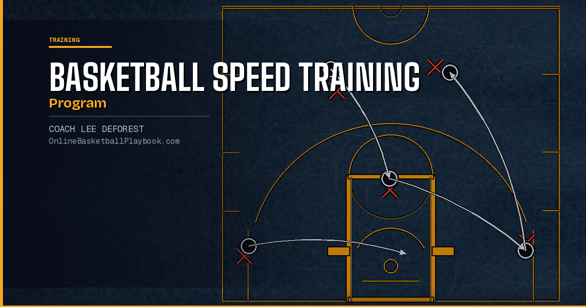 Basketball Speed Training Program