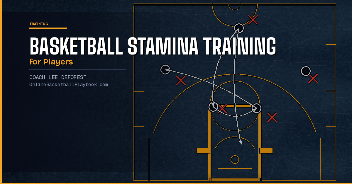 Basketball Stamina Training for Players