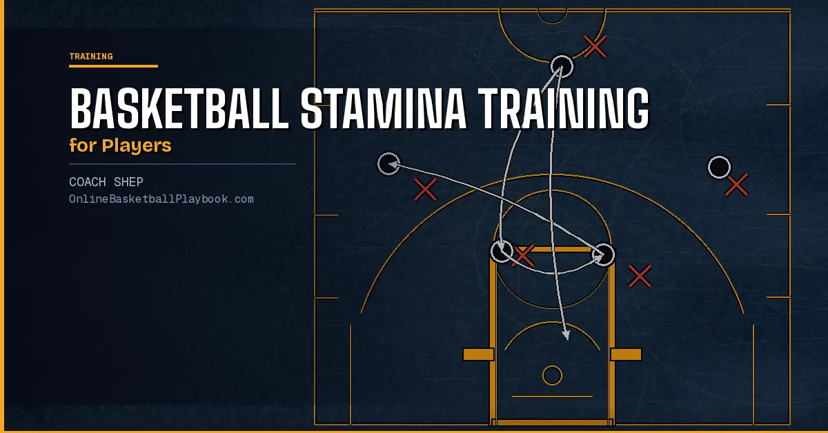 Basketball Stamina Training for Players