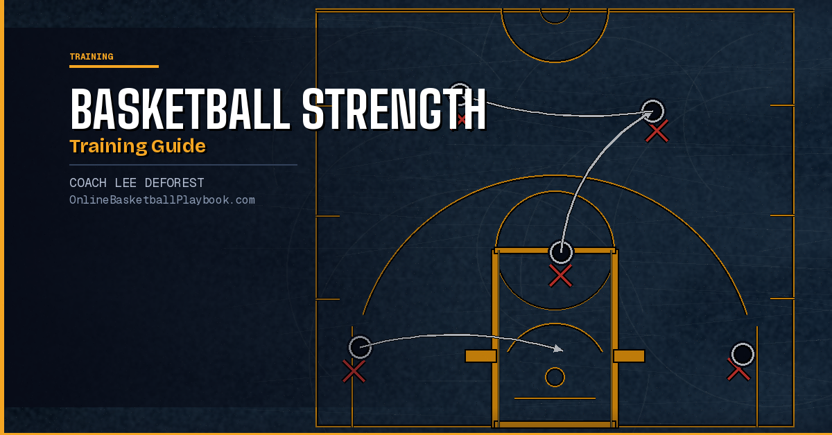 Basketball Strength Training for Coaches