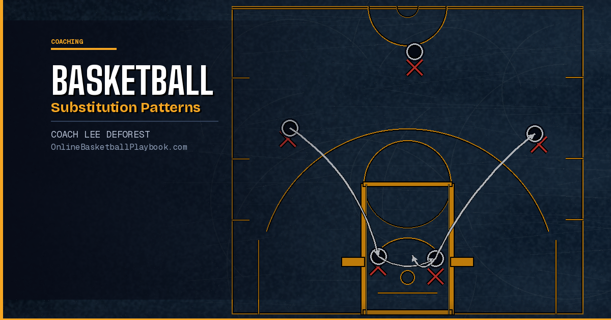 Basketball Substitution Patterns and Rotation Strategy
