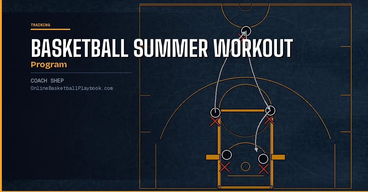 Basketball Summer Workout Program