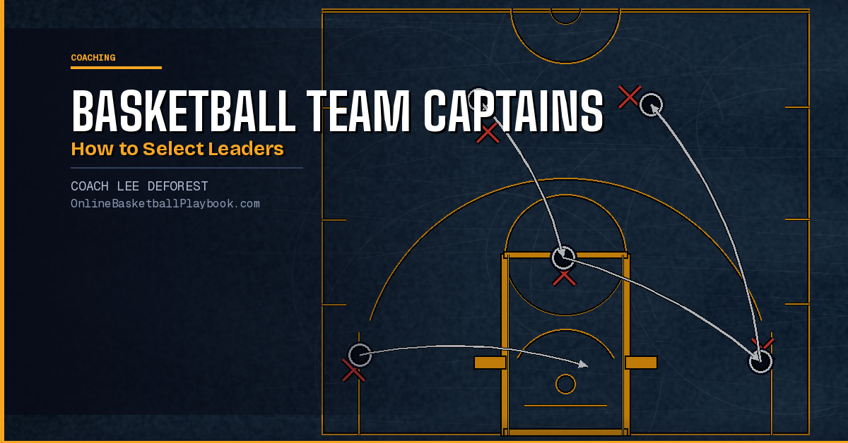 Basketball Team Captains: How to Select and Develop Leaders