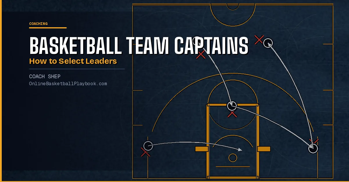 Basketball Team Captains: How to Select and Develop Leaders