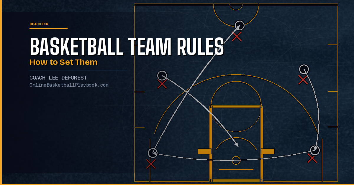 Basketball Team Rules: How to Set Them