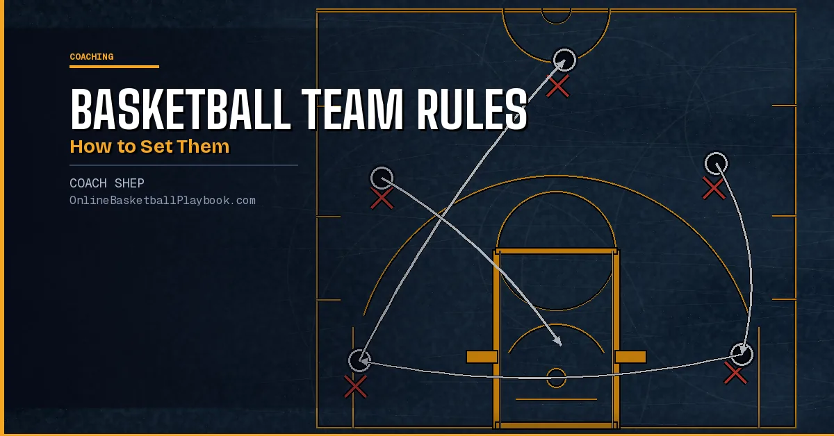 Basketball Team Rules: How to Set Them