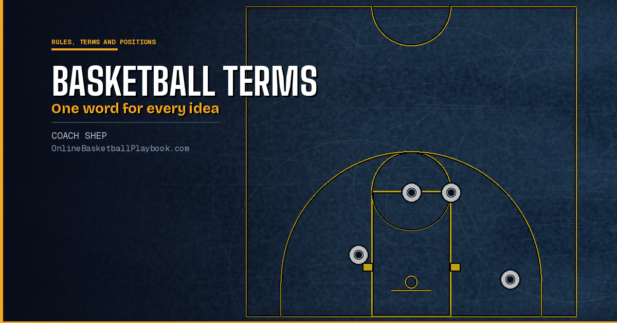 Basketball Terms: A Glossary for Coaches and Players