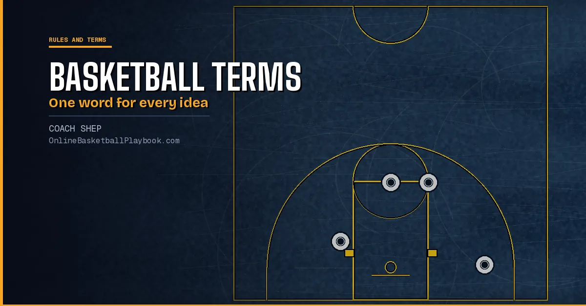 Basketball Terms: A Glossary for Coaches and Players