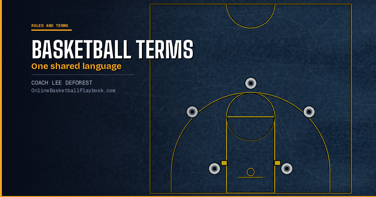 Basketball Terms and Definitions for Coaches and Players