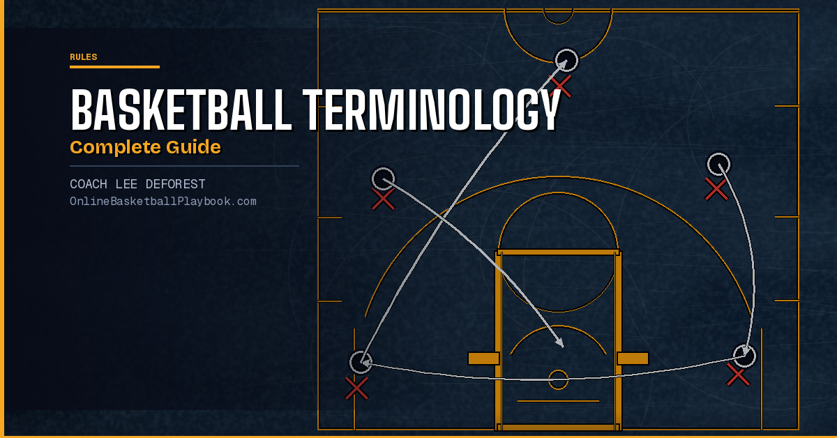 Basketball Terminology: Complete Guide