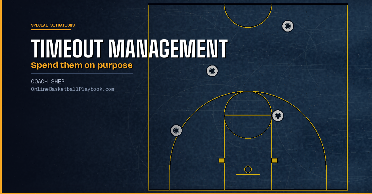 When to Call a Timeout in Basketball: Strategy and Rules