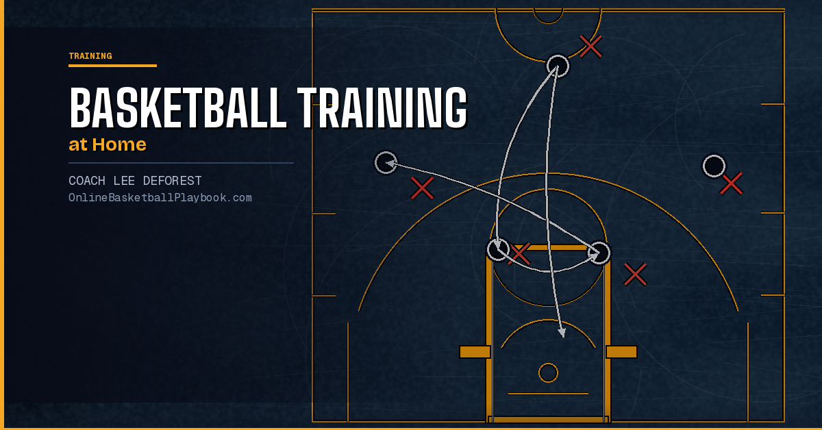 Basketball Training at Home: Complete Guide