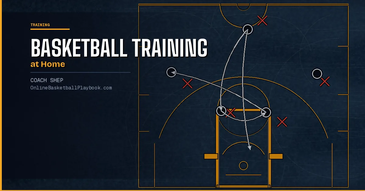 Basketball Training at Home: Complete Guide
