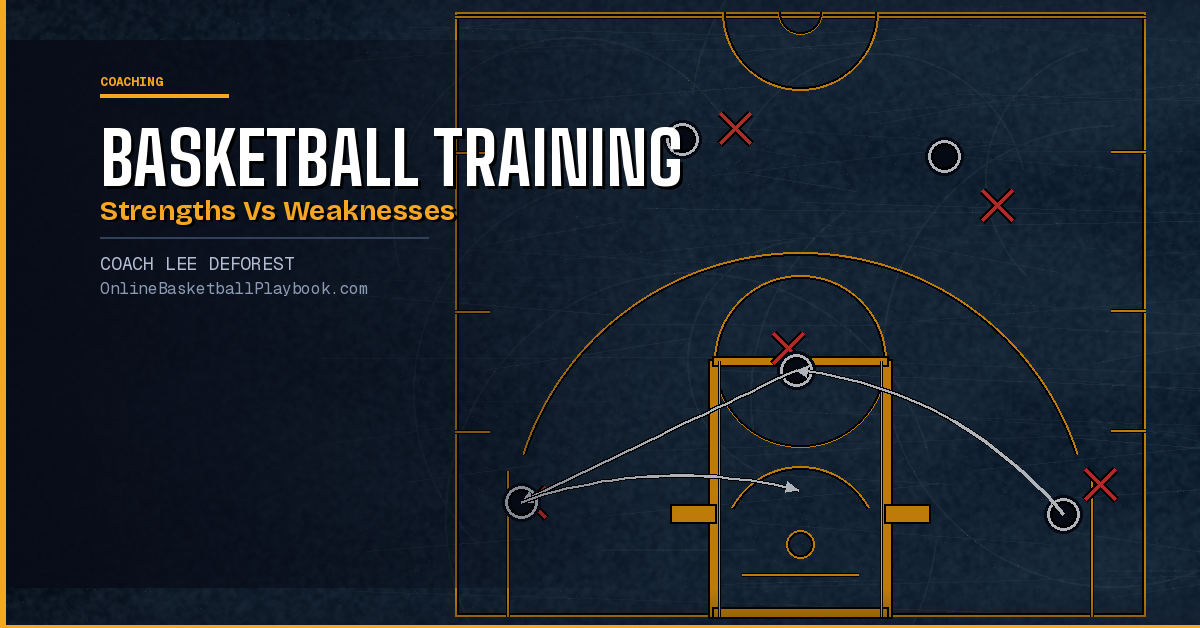 Basketball Training: Strengths Vs Weaknesses