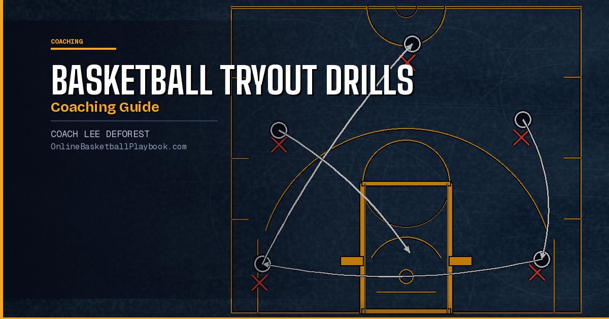 Basketball Tryout Drills