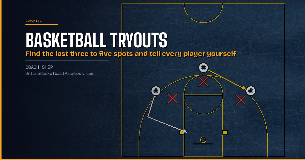 Basketball Tryouts: Sessions, Drills, Scoring and Cuts