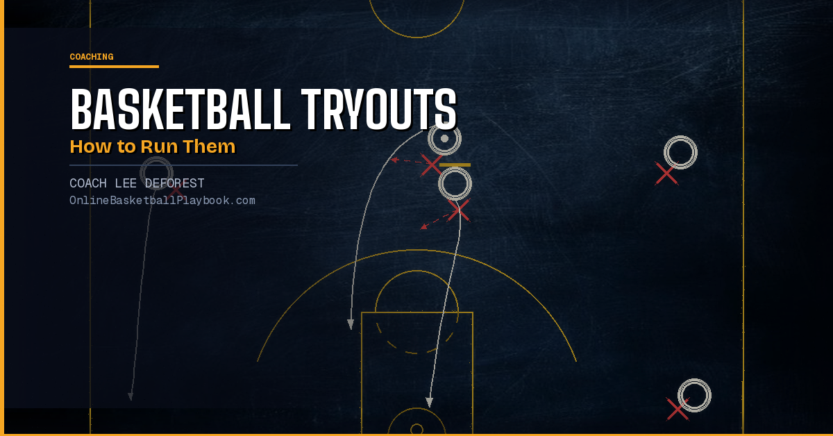 Basketball Tryouts: How to Run Effective Tryouts