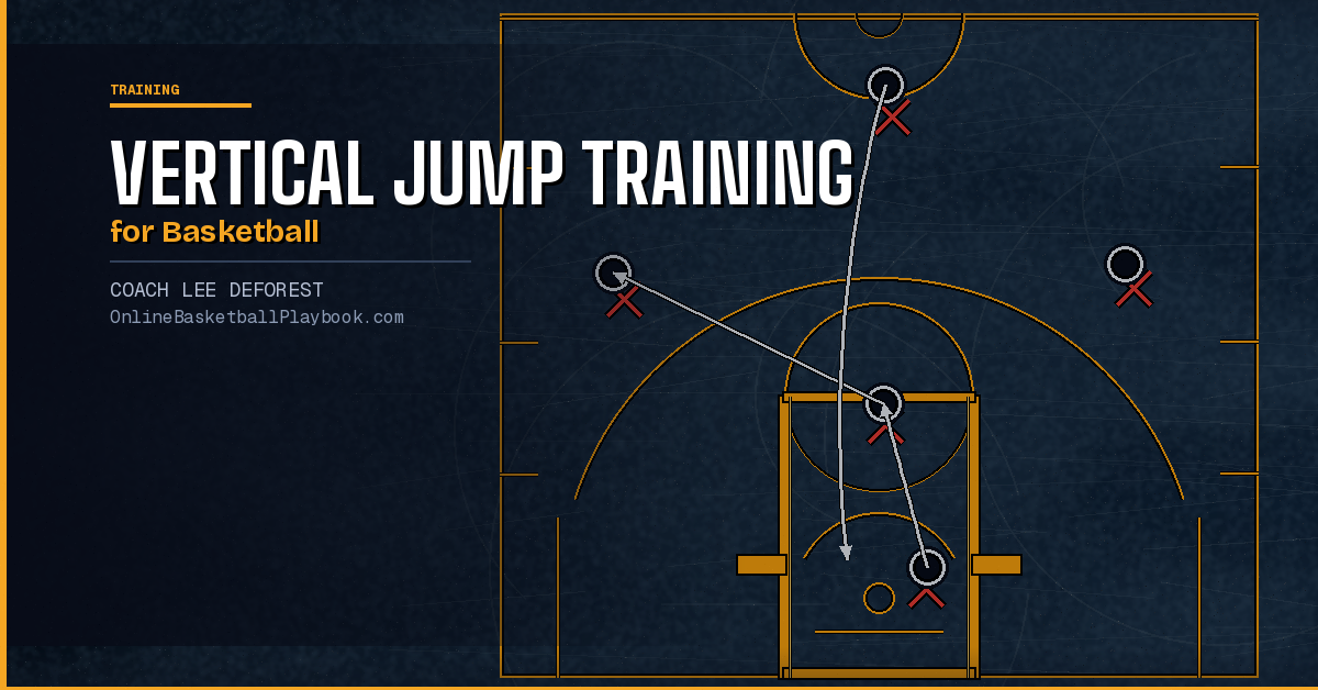 Basketball Vertical Jump Training