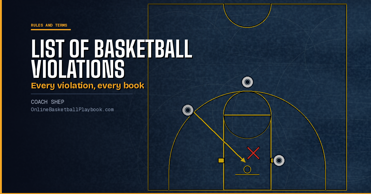 List of Basketball Violations: Every Violation by Level