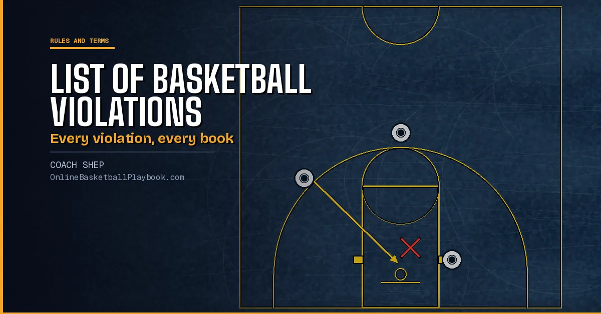 List of Basketball Violations: Every Violation by Level