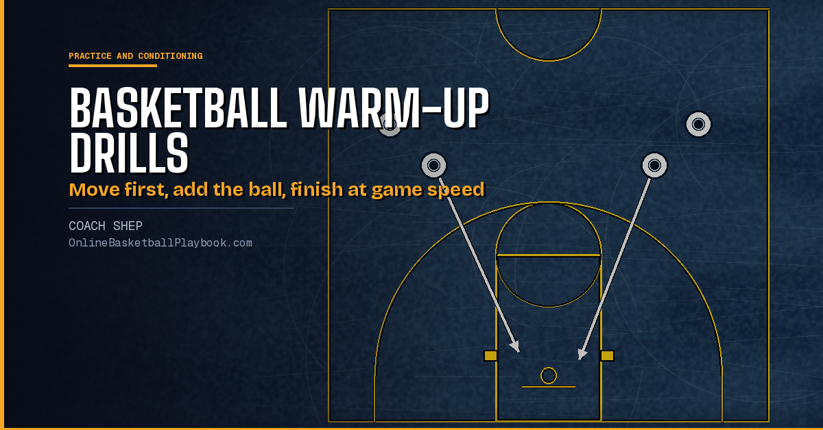 Basketball Warm-Up Drills for Practice, Games and Youth Teams