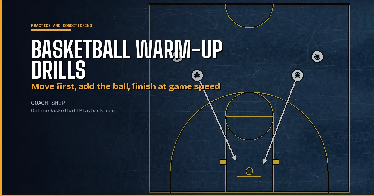 Basketball Warm-Up Drills for Practice, Games and Youth Teams
