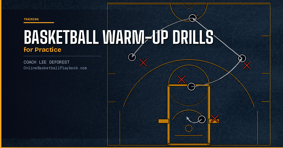 Basketball Warm-Up Drills for Practice