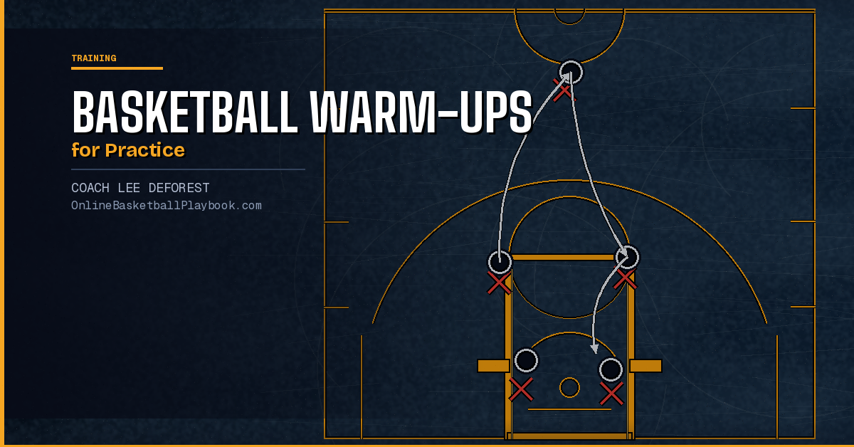 Basketball Warm-Ups for Practice