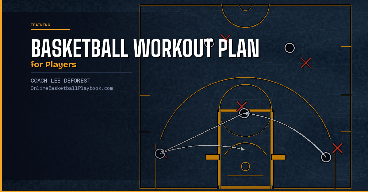 Basketball Workout Plan for Players